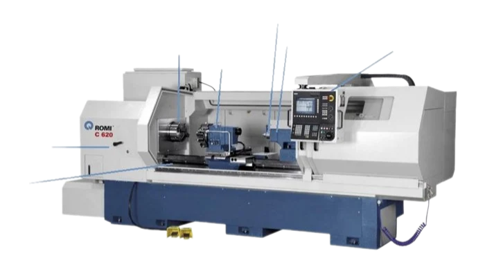 cnc turning machine